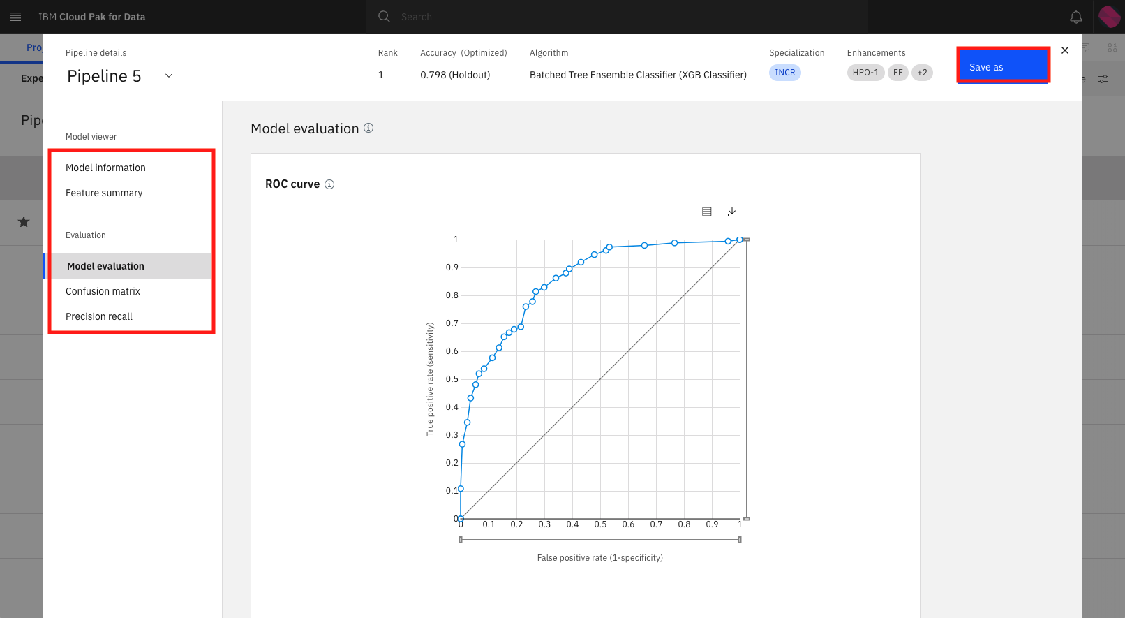 Model evaluation