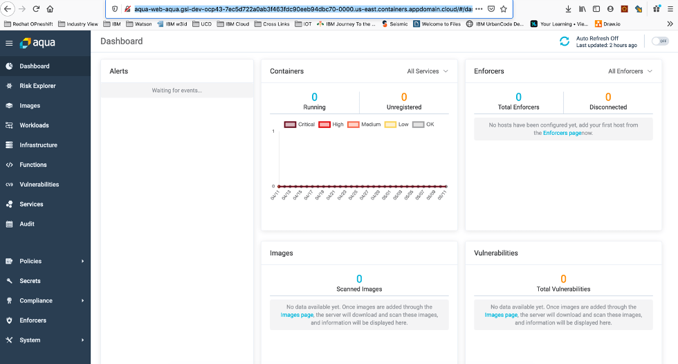 Aqua CSP Dashboard 