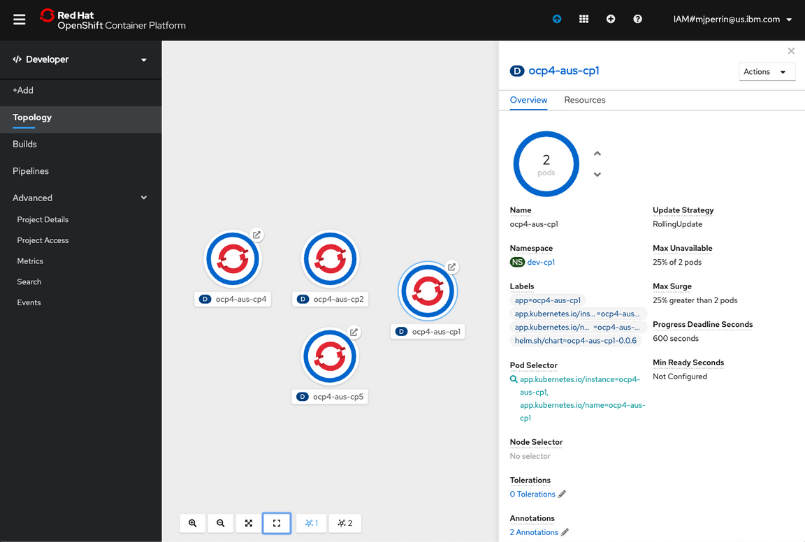 Pods on OpenShift