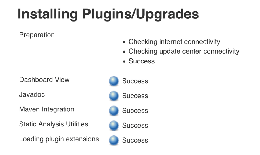 Twistlock Jenkins  additional Plugin Installed